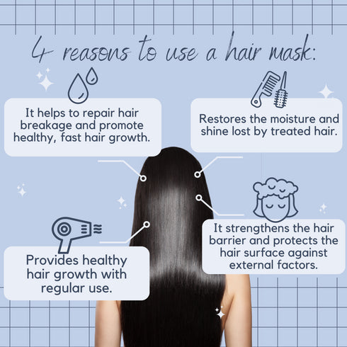 Morfose Keratin Hair Mask